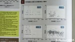 「放射性物質が与える野鳥への影響〜チェルノブイリ原発事故後にわかってきたこと〜」