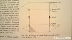 『Bird Trapping & Bird Banding』(Hans Bub著、Frances Hamerstrom & Karin Wuertz-Schaefer英訳、Cornell University Press発行、1991年)