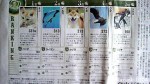 「生まれ変わりたい動物」(朝日新聞記事)