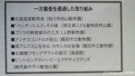 エンリッチメント大賞2013表彰式・受賞者講演会のお知らせをいただきました(^○^)!!